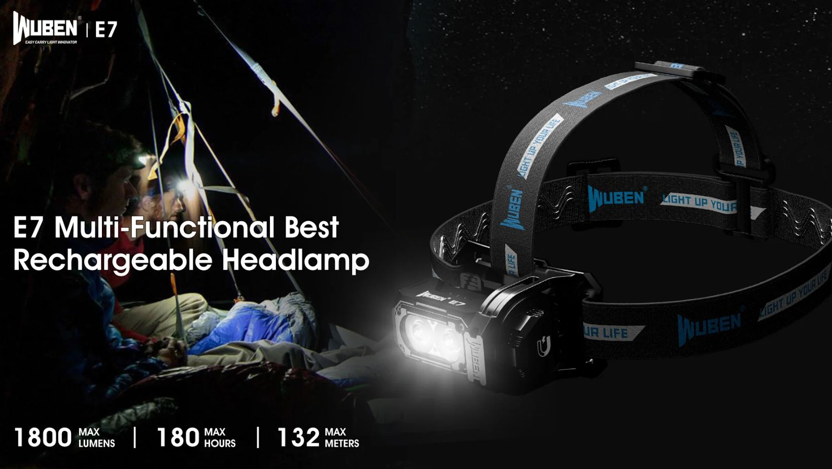 Everyday Uses Of E7 Rechargeable Headlamp