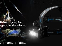 Everyday Uses Of E7 Rechargeable Headlamp