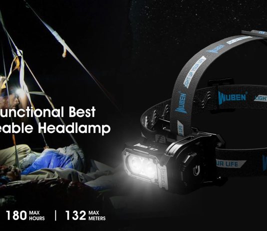 Everyday Uses Of E7 Rechargeable Headlamp