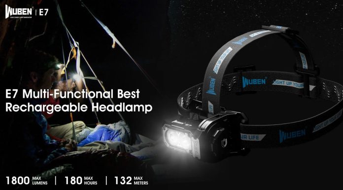 Everyday Uses Of E7 Rechargeable Headlamp